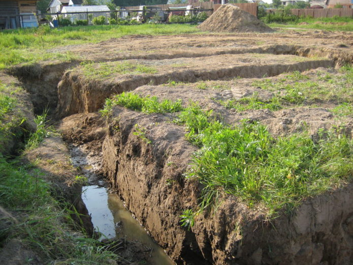 Paras air bawah tanah di lokasi