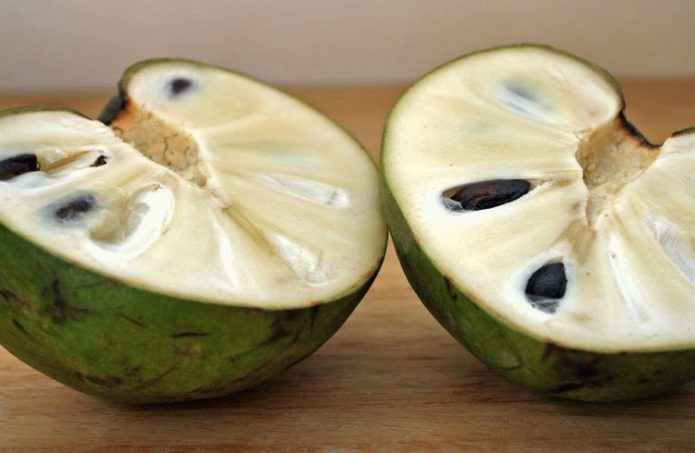 Cherimoya